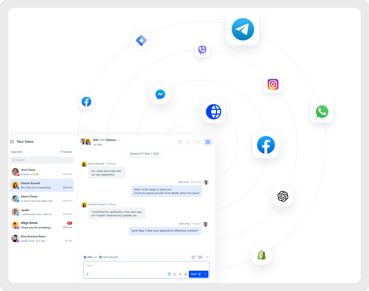 Key Channels in Omnichannel Customer Service