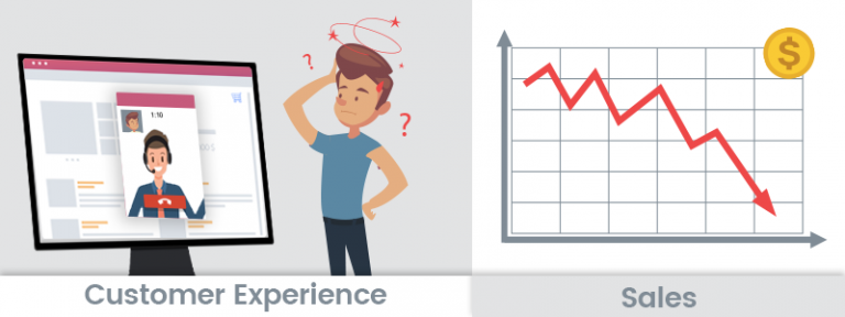 Top Customer Experience Mistakes That Is Hurting Your Business