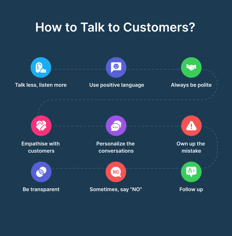 12-effective-techniques-on-how-to-talk-to-customers