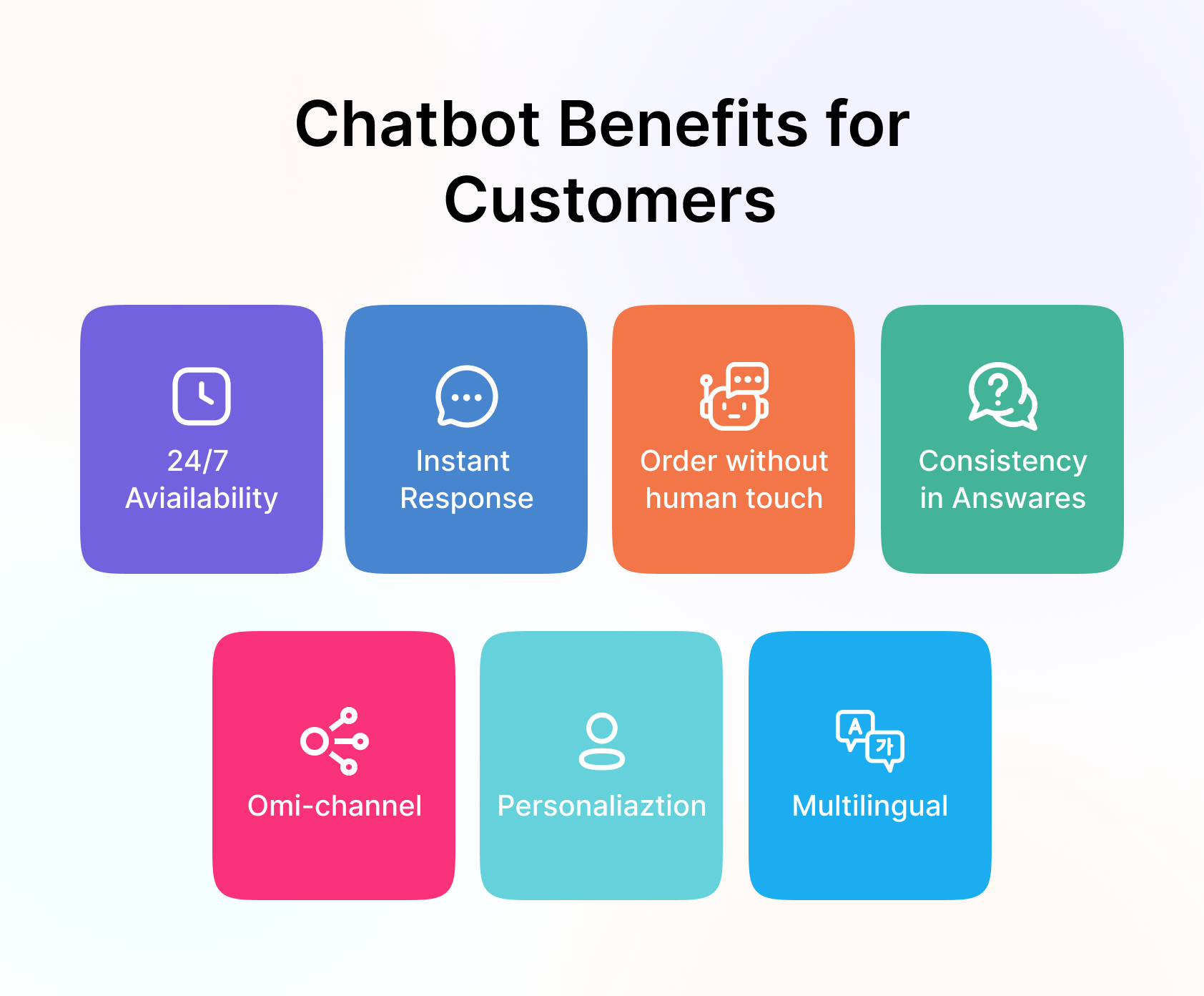 10 Awesome Chatbot Benefits For Your Business