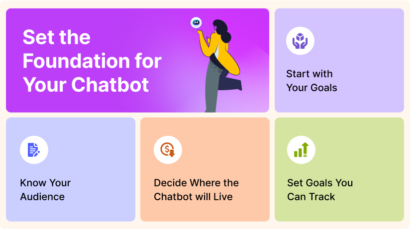 Planning phase of chatbot best practices