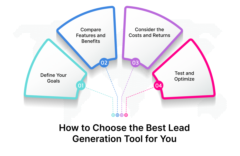 how-to-choose-the-best-lead-generation-tool