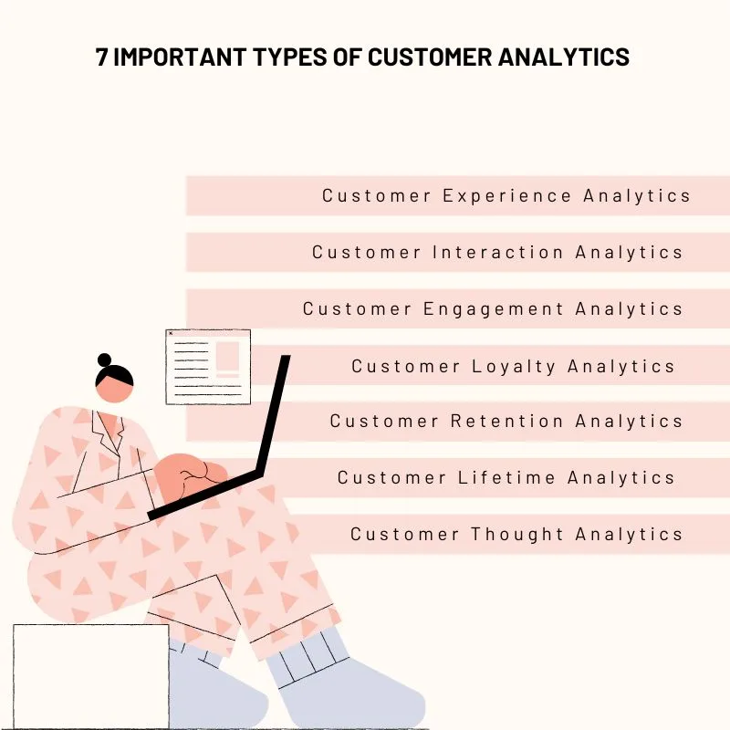 7 Important Types of Customer Analytics