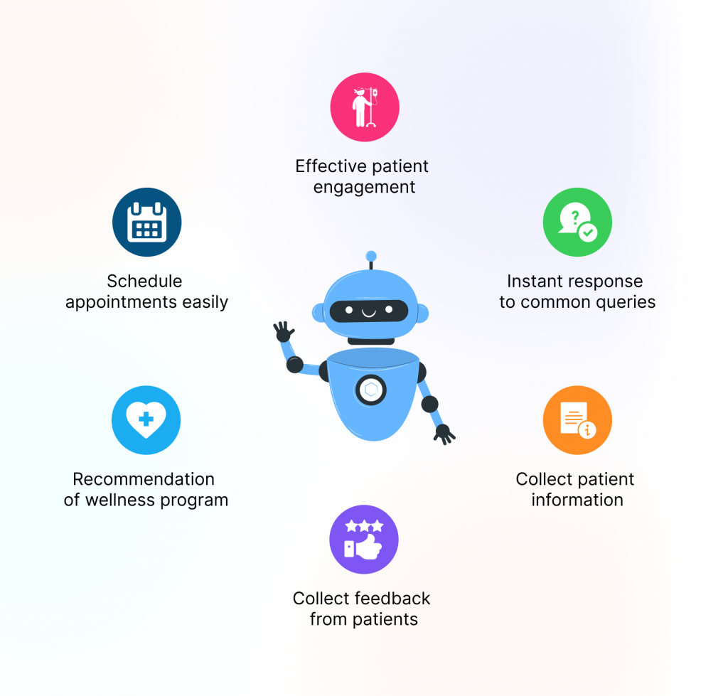 Chatbot for Healthcare: Key Use Cases & Benefits