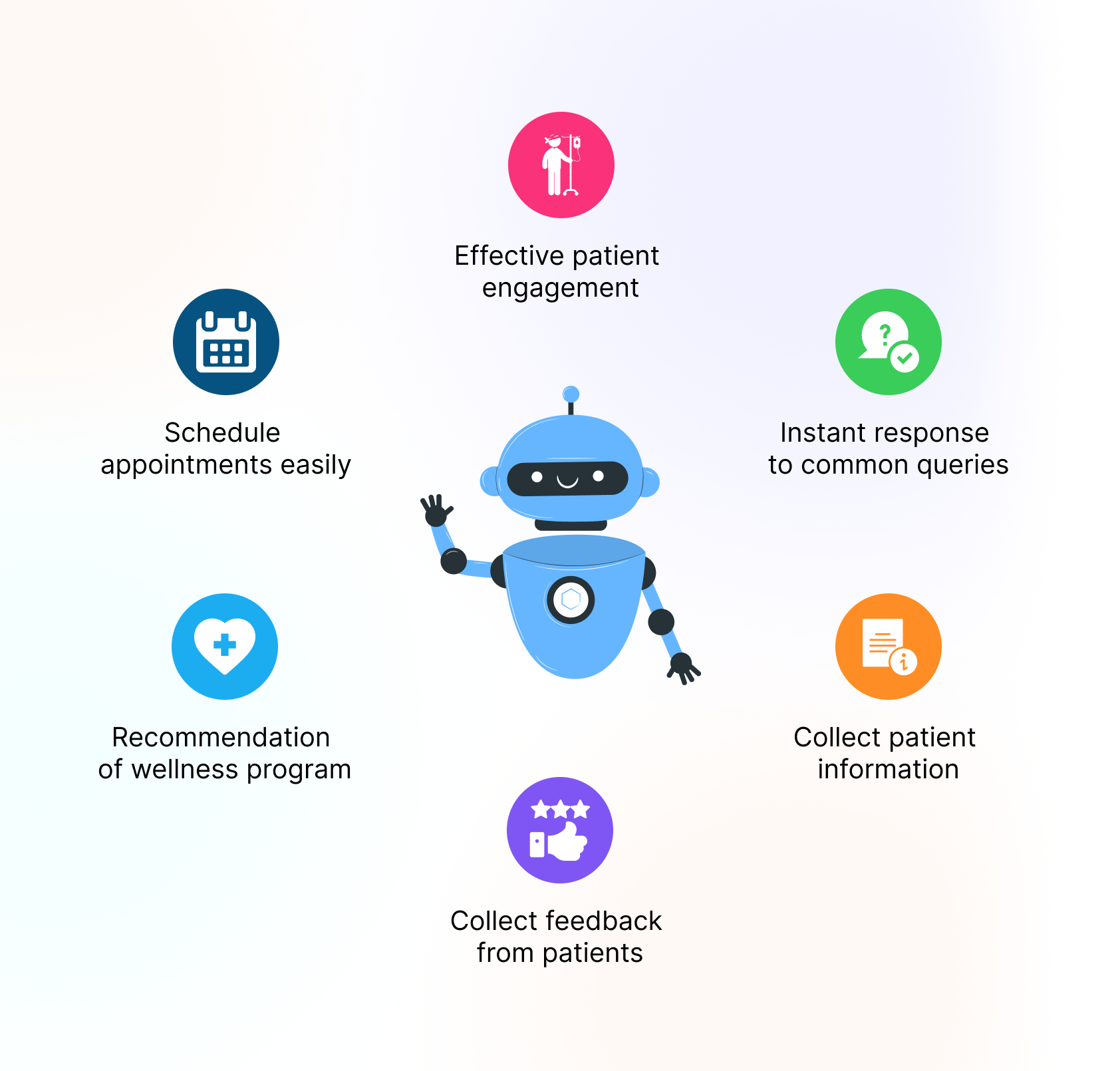 chatbot development for healthcare industury