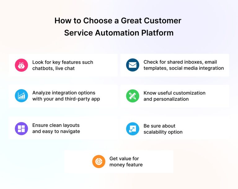 What is Customer Service Automation? How Does it Work?