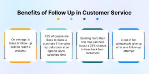 Follow-Up in Customer Service: Importance, Tools, & Best Practices