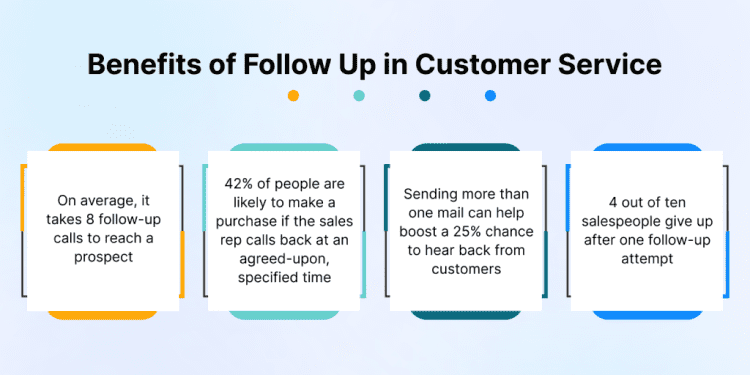 Follow-Up In Customer Service: Importance, Tools, & Best Practices