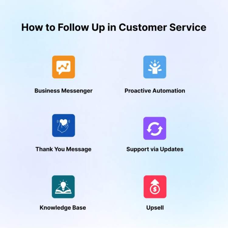 Follow-Up In Customer Service: Importance, Tools, & Best Practices