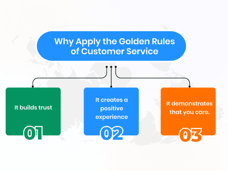 15 Golden Rules Of Customer Service For Amazing Experience