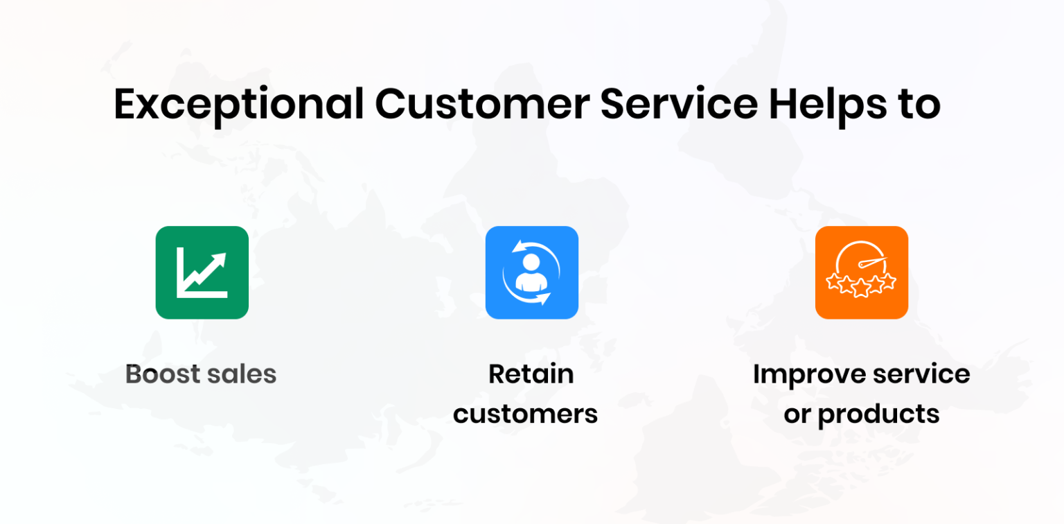 15 Golden Rules of Customer Service for Amazing Experience