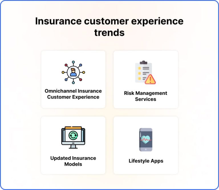 how-to-improve-customer-experience-in-insurance-industry-reve-chat