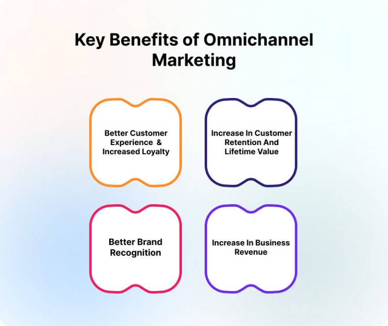 Omnichannel Benefits Both For Your Business And Customers