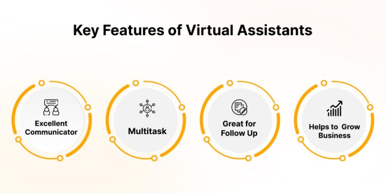 Chatbot Vs Virtual Assistant Key Differences