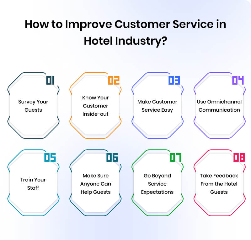 How to Improve Customer Service in Hotel Industry
