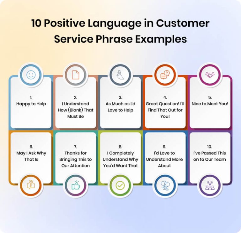 10 Examples of Positive Language in Customer Service