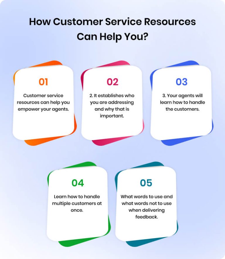 12 Best Customer Service Resources To Fuel Yourself Everyday