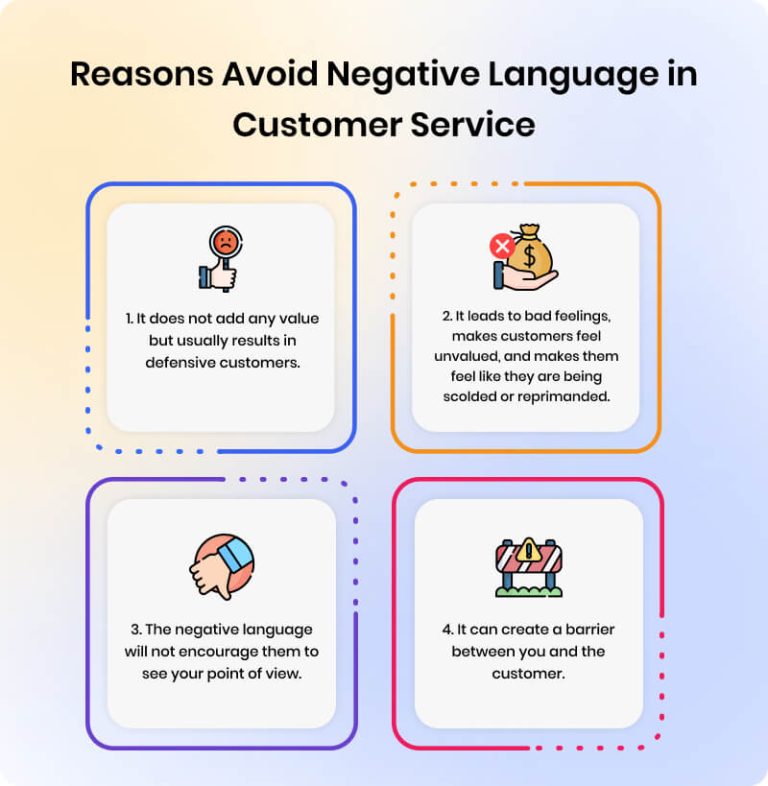 10 Examples of Positive Language in Customer Service