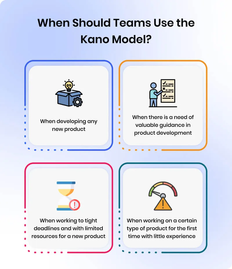 when-should-teams-use-the-kano-model