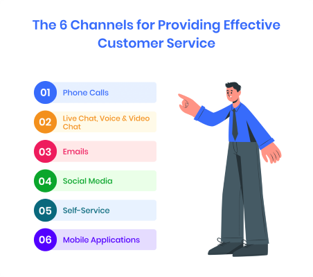 Top 10 Customer Service Duties Job Roles Responsibilities 2023 