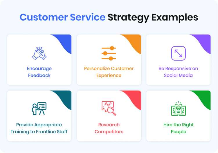 Customer Advocacy Programs Examples Benefits