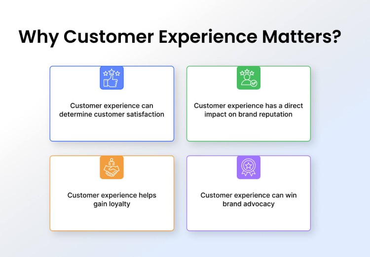 why_customer_experience_matters