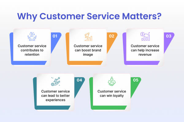 why_customer_service_matters