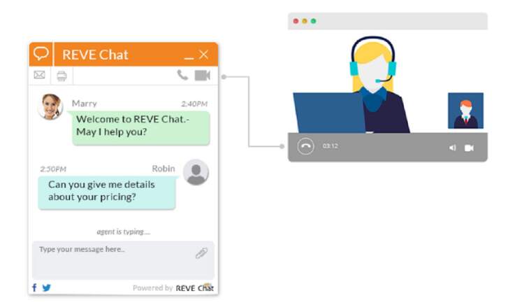 Examples of Responses for Live Chat