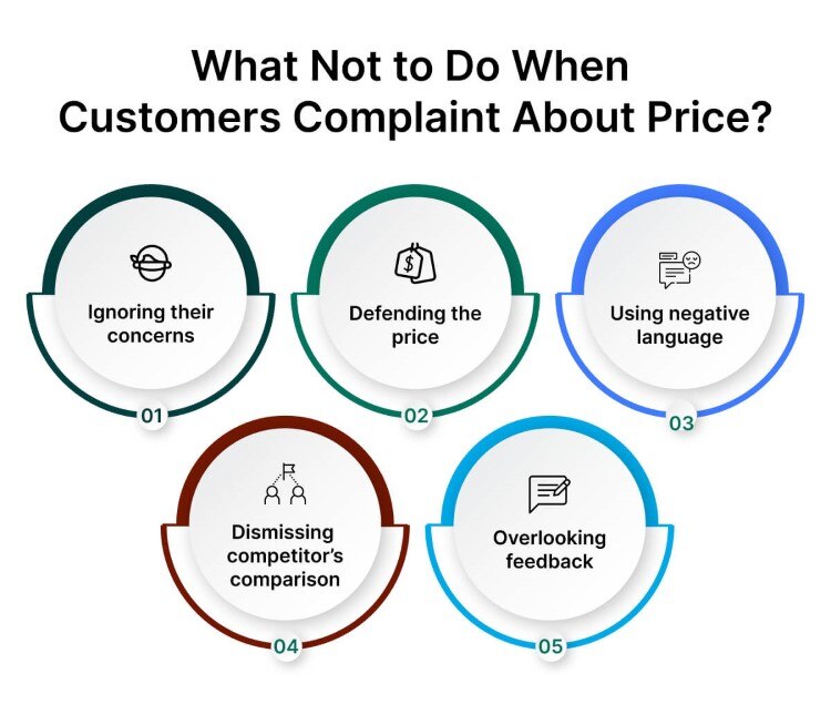 what-not-to-do-when-customer-complain-about-high-price