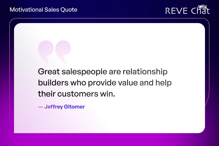 Motivational Quotes for Salespeople