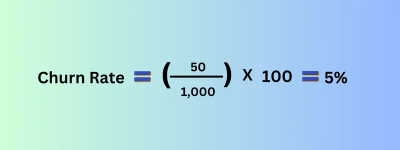 Churn Rate internal