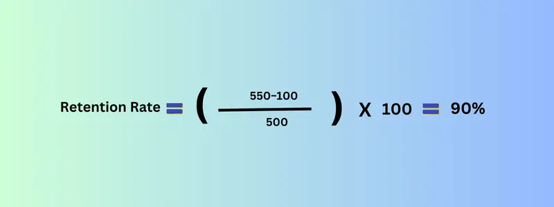 retention rate formula