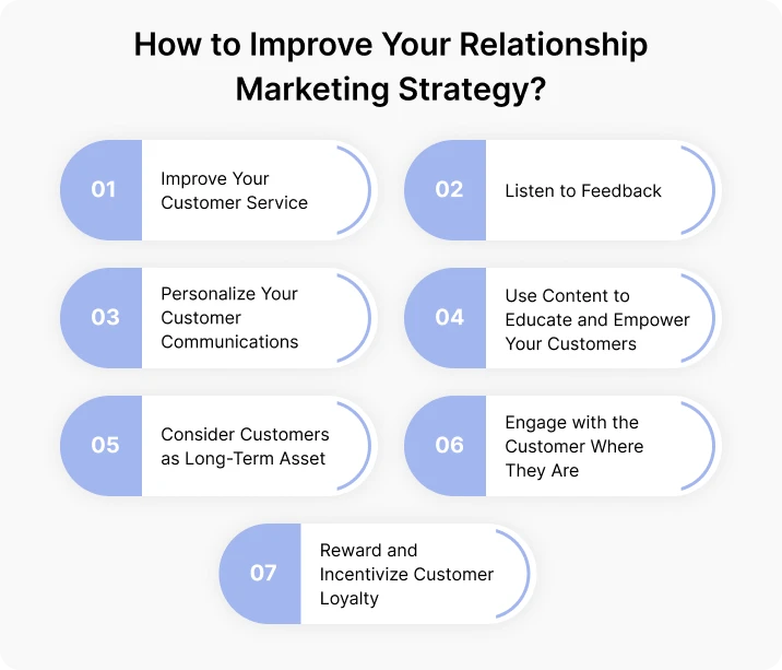 how-to-improve-your-relationship-marketing-strategy-