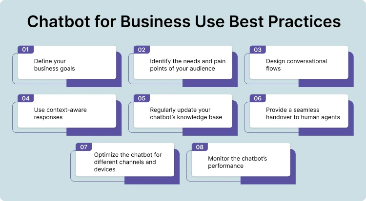 chatbot--business-use-and_best-practices