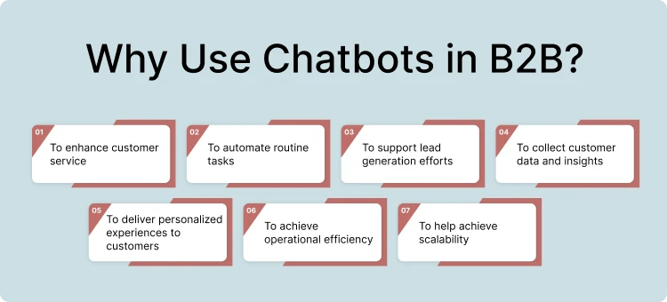 why-use-chatbots-in-b2b-