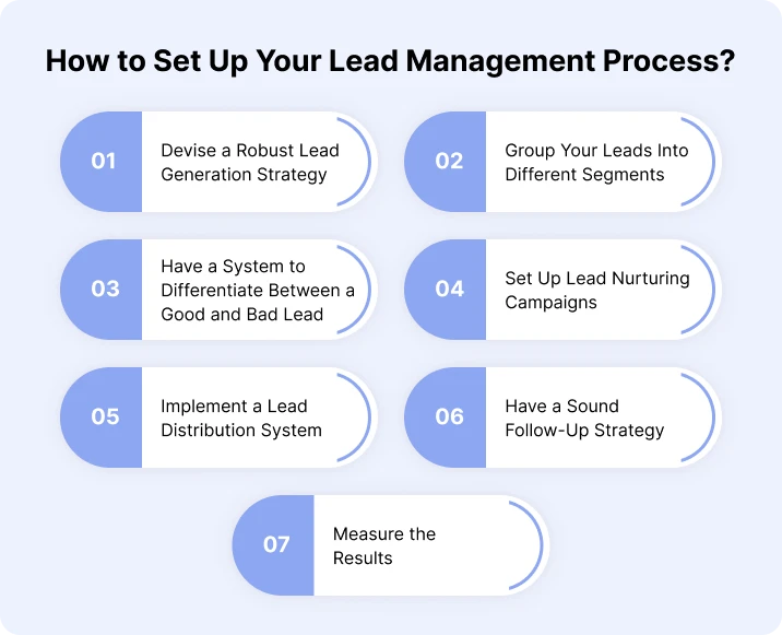 how-to-set-up-your-lead-management-process-
