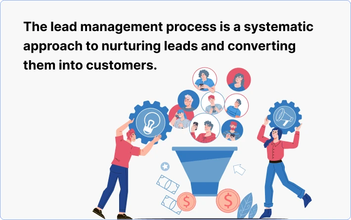 what_is -the-lead-management-process