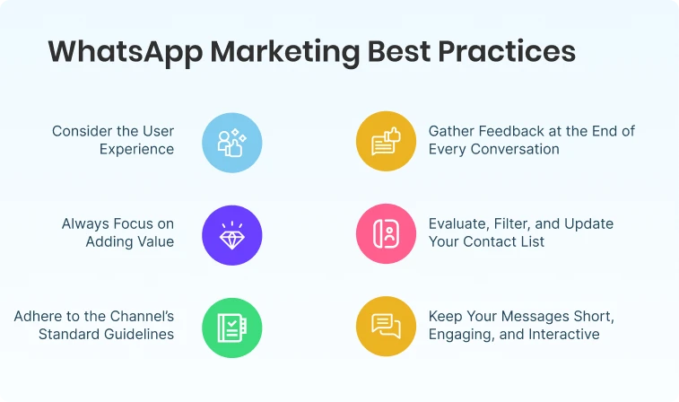 whatsapp-marketing-best-practices