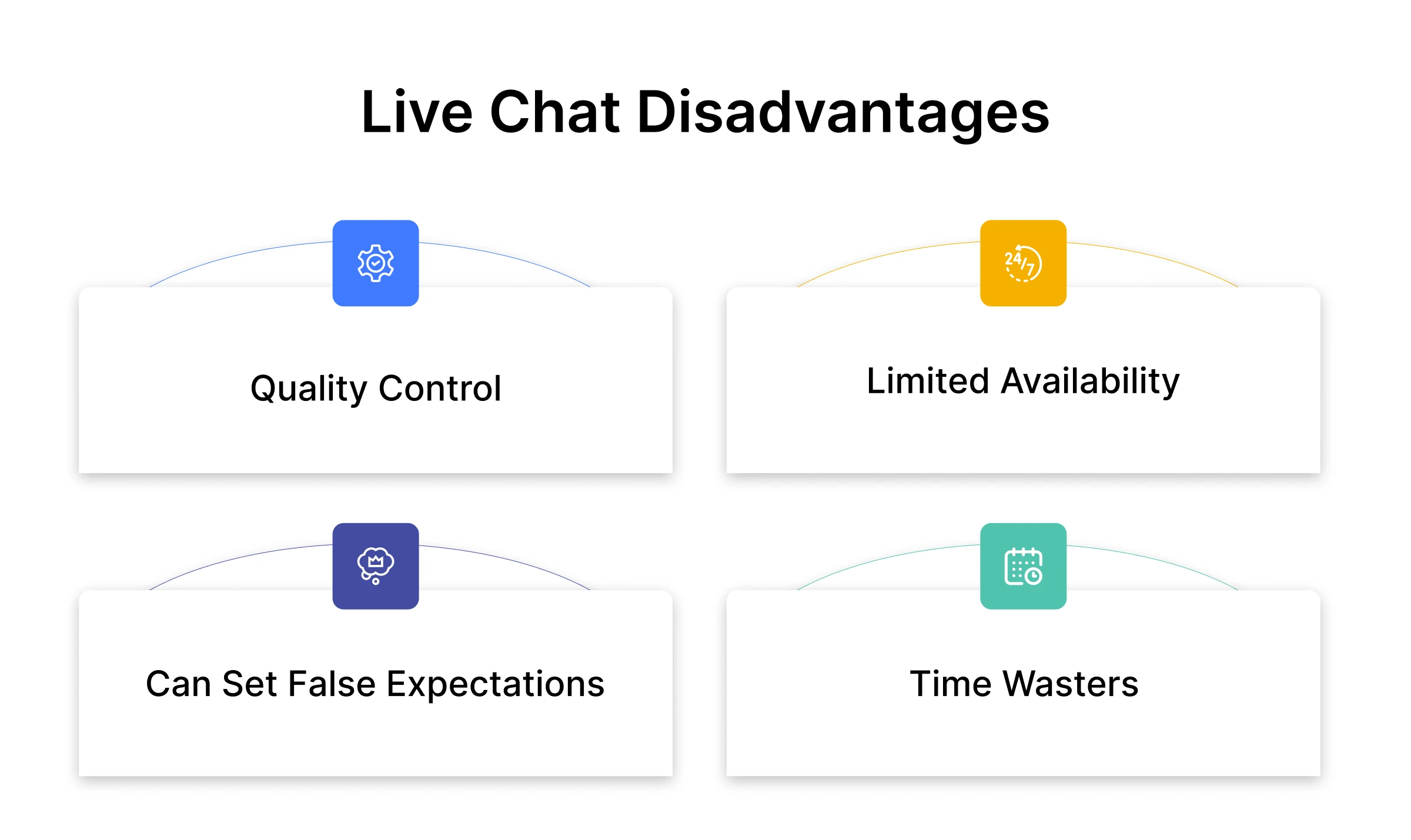 live-chat-disadvantages