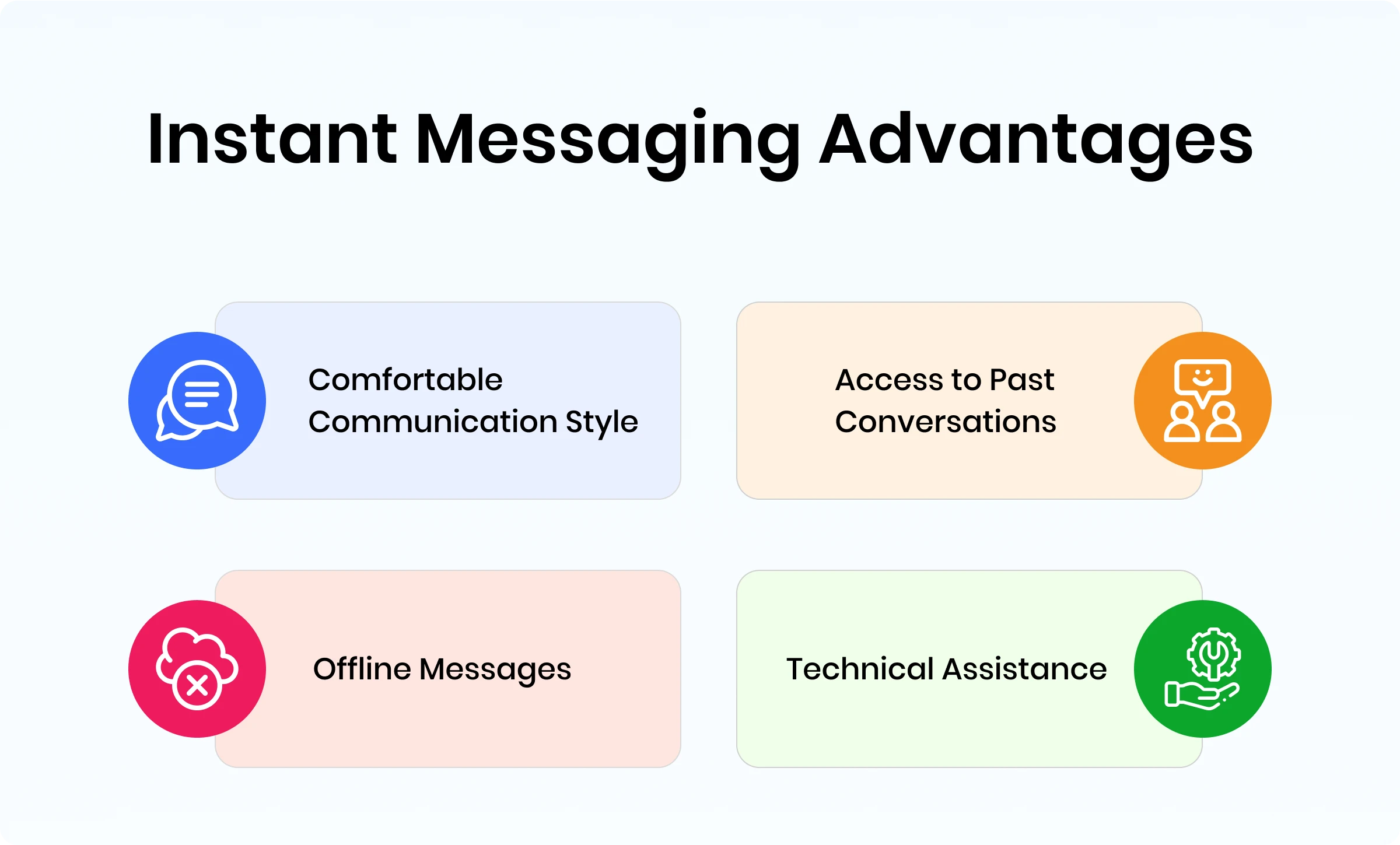 instant-messaging-advantages