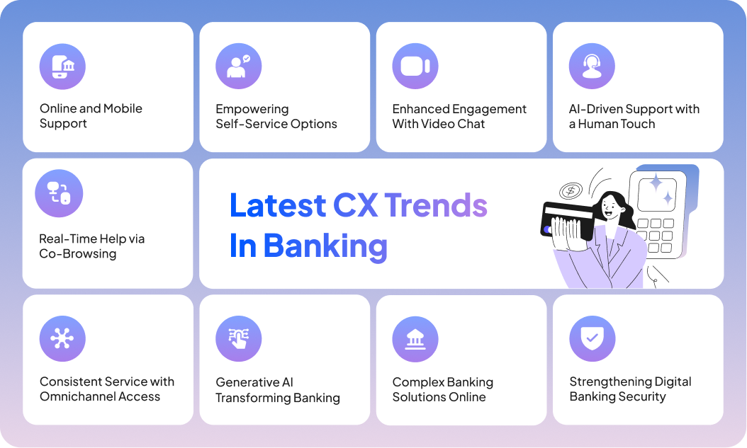 Top cx trends in banking