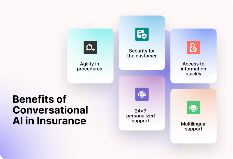 benefits-of-conversational-ai-in-insurance