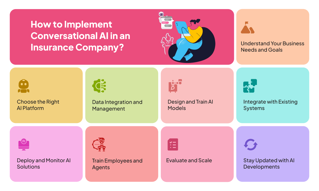 how-to-implement-conversational-ai-in-an-insurance-company