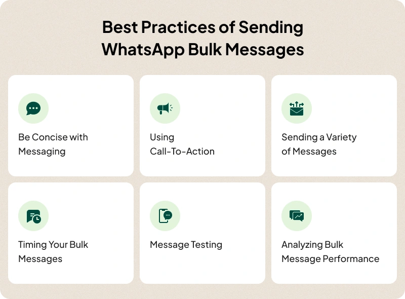 Best Practices of Sending WhatsApp Bulk Messages