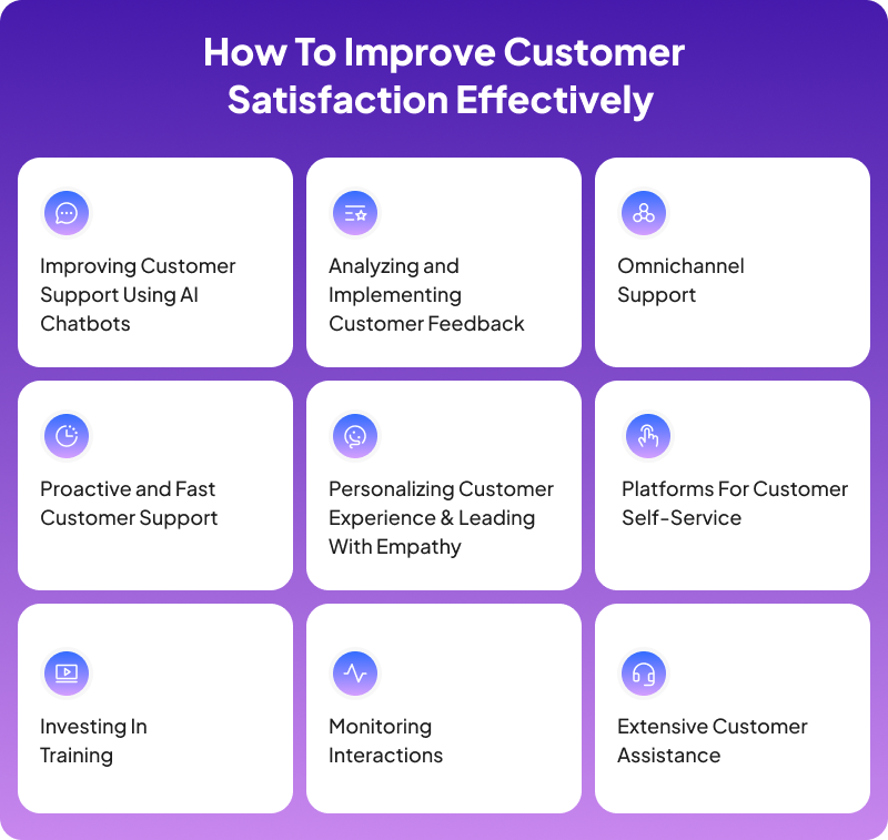 Improve Customer Satisfaction