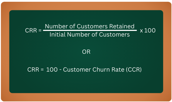 Customer Retention Rate CRR